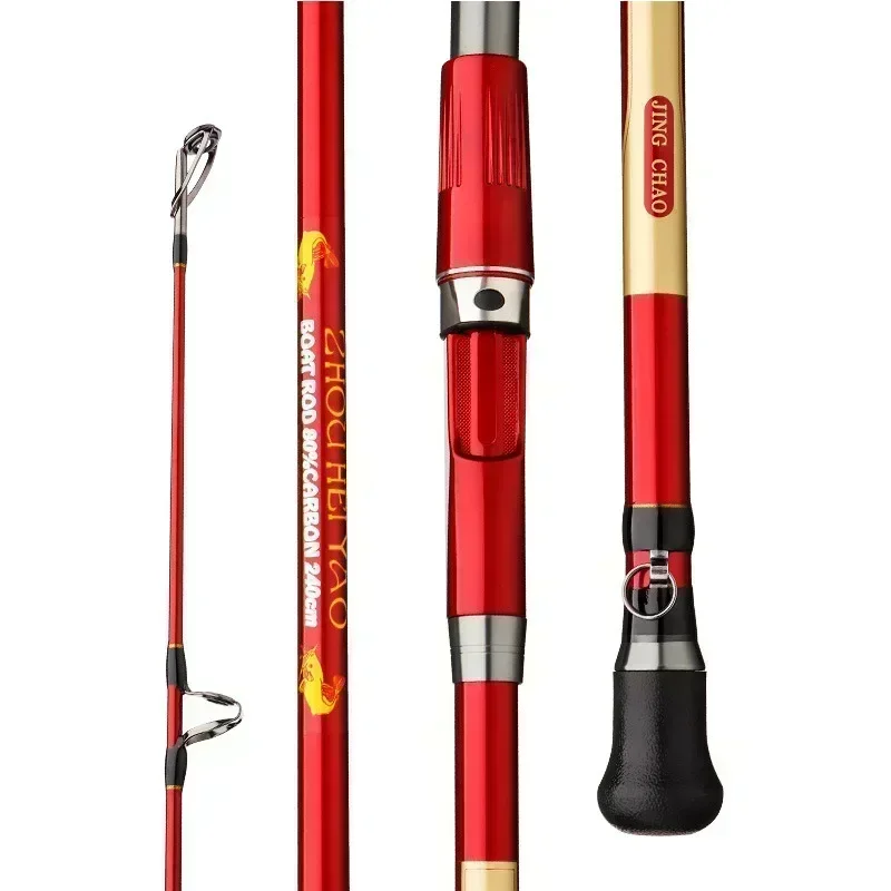 Kính Thiên Văn Di Động Cần Câu - đánh giá và giá Fishing Rod Surf