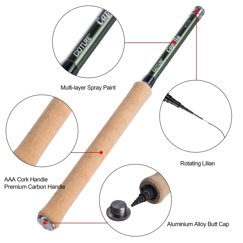 Goture Tenkara Quai Xẻ Combo 3 - đánh giá và giá Fishing Rod Combo