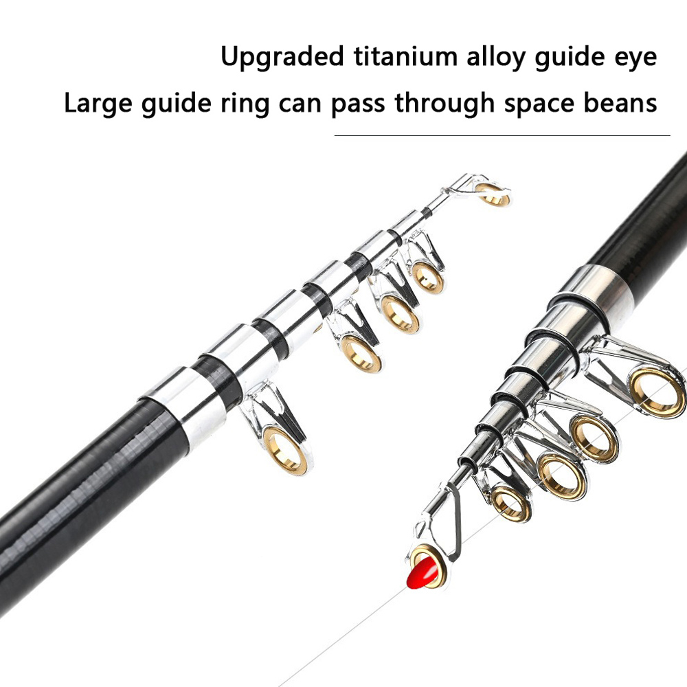 1Set Durable Telescopic Mini F - đánh giá và giá Fishing Rod Combo