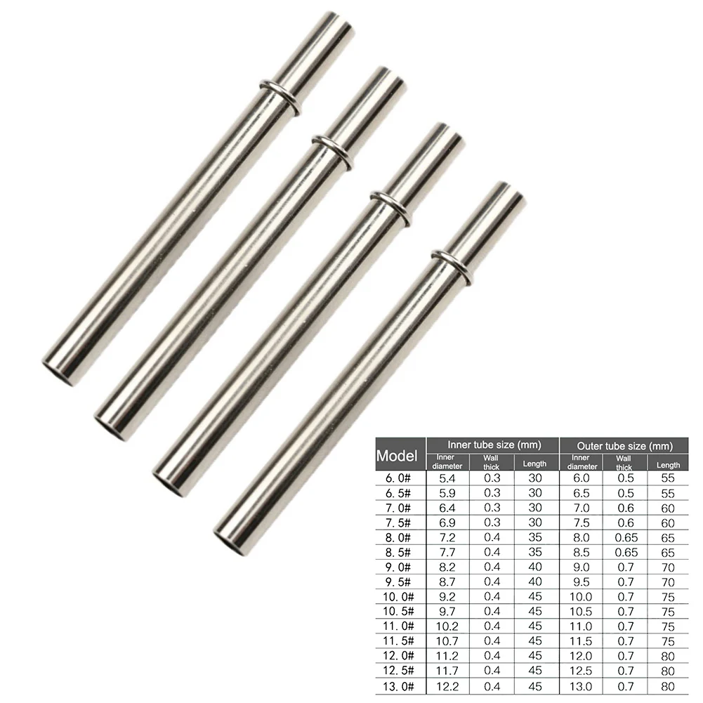 1 Pc Fishing Rod Connection Tu - đánh giá và giá Fishing Rod Repair Kit