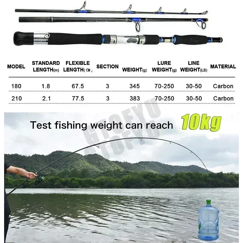 Fishing Lure Rod 1.8m 2.1m 3 S - đánh giá và giá Fishing Rod Surf
