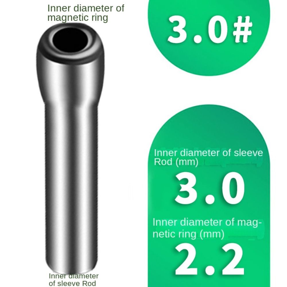 New O Ring Fishing Rod Guide S - đánh giá và giá Fishing Rod Guide Replacement