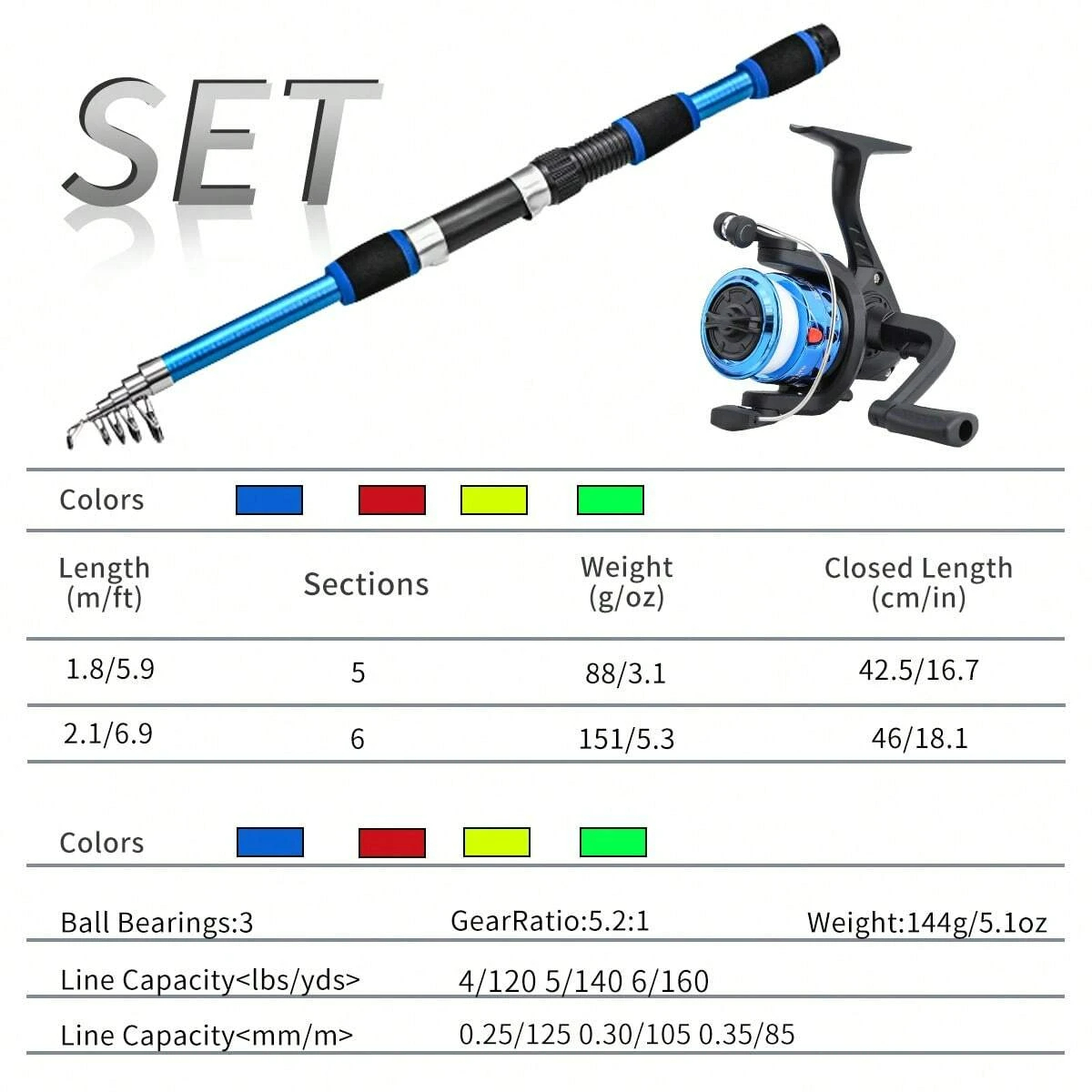 Spinning Fishing Rod and Reel  - đánh giá và giá Fishing Rod Combo